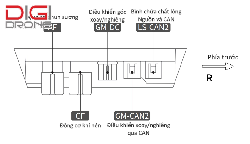 cách sử dụng XAG R150