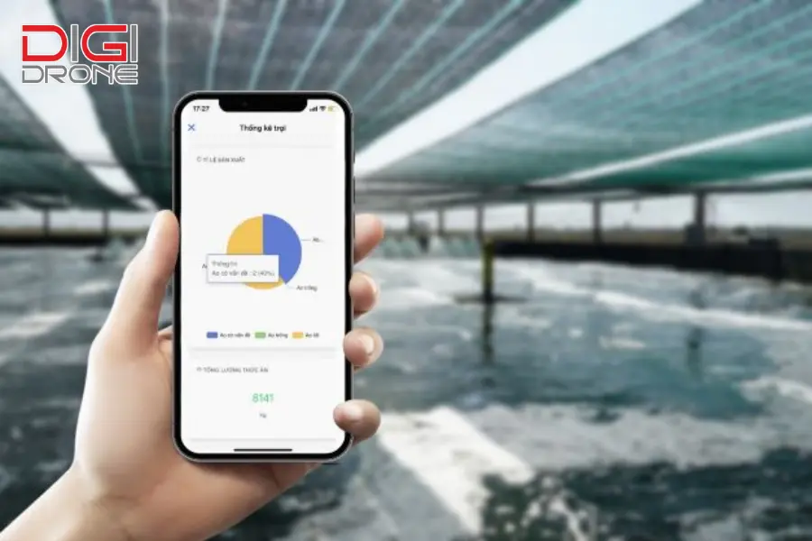 Các xu hướng công nghệ hỗ trợ quản lý trang trại hiện đại Các xu hướng công nghệ hỗ trợ quản lý trang trại hiện đại